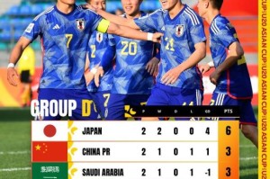 开云体育-全力争胜吉尔吉斯，国青出线命运掌握在自己手中！